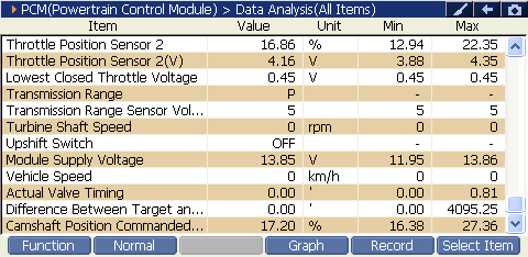 2000 RPM preview